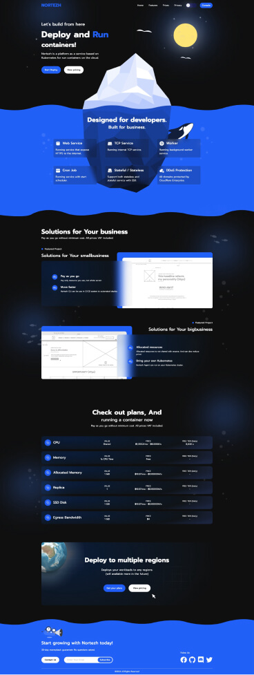 แพลตฟอร์ม Kubernetes สำหรับรันคอนเทนเนอร์บนคลาวด์